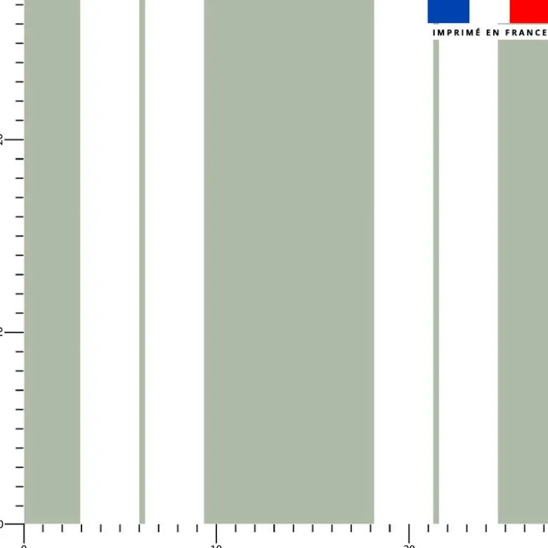 Tissu imperméable motif duo de rayures vert sauge et blanc