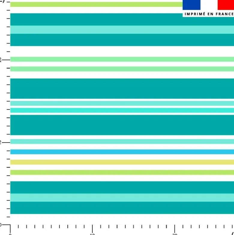 Tissu imperméable motif rayures horizontales bleu lagon et turquoise