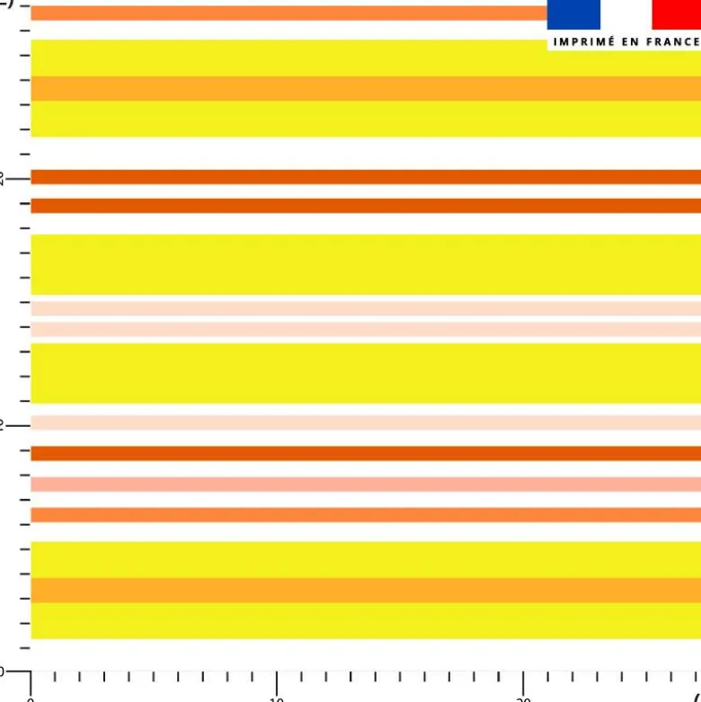 Tissu imperméable motif rayures horizontales jaune et orange