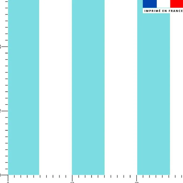 Tissu imperméable à rayures bleu clair et blanches - 5 cm